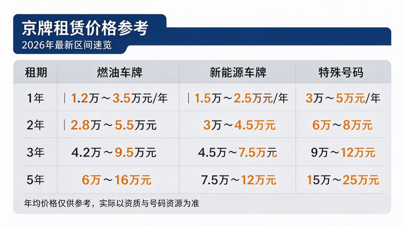 办公环境 办公环境展示