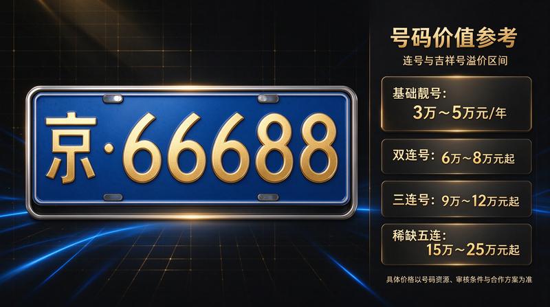 资质证书 正规资质证书